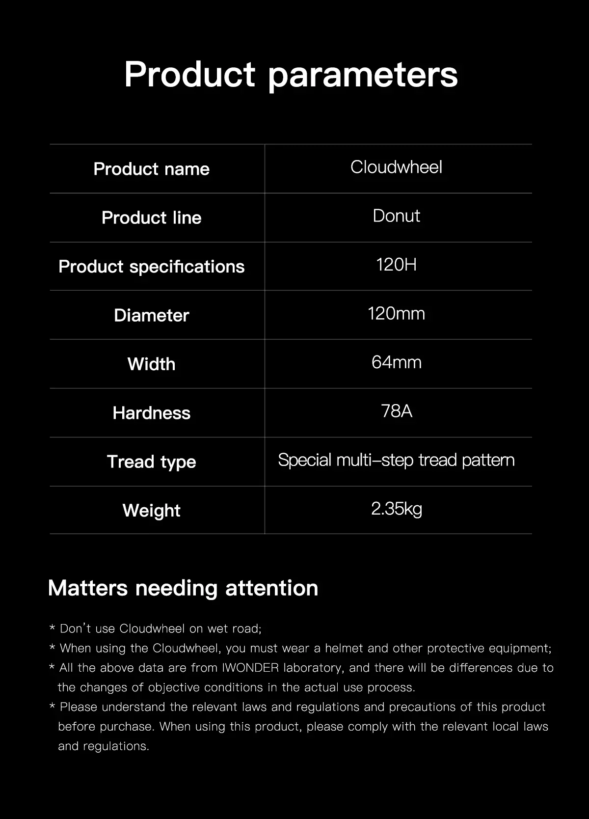 CLOUDWHEEL Donut 120mm Hub Motor Sleeve - Image 3